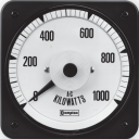 007 AC Wattmeters