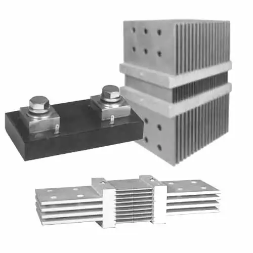 Product Category Shunts