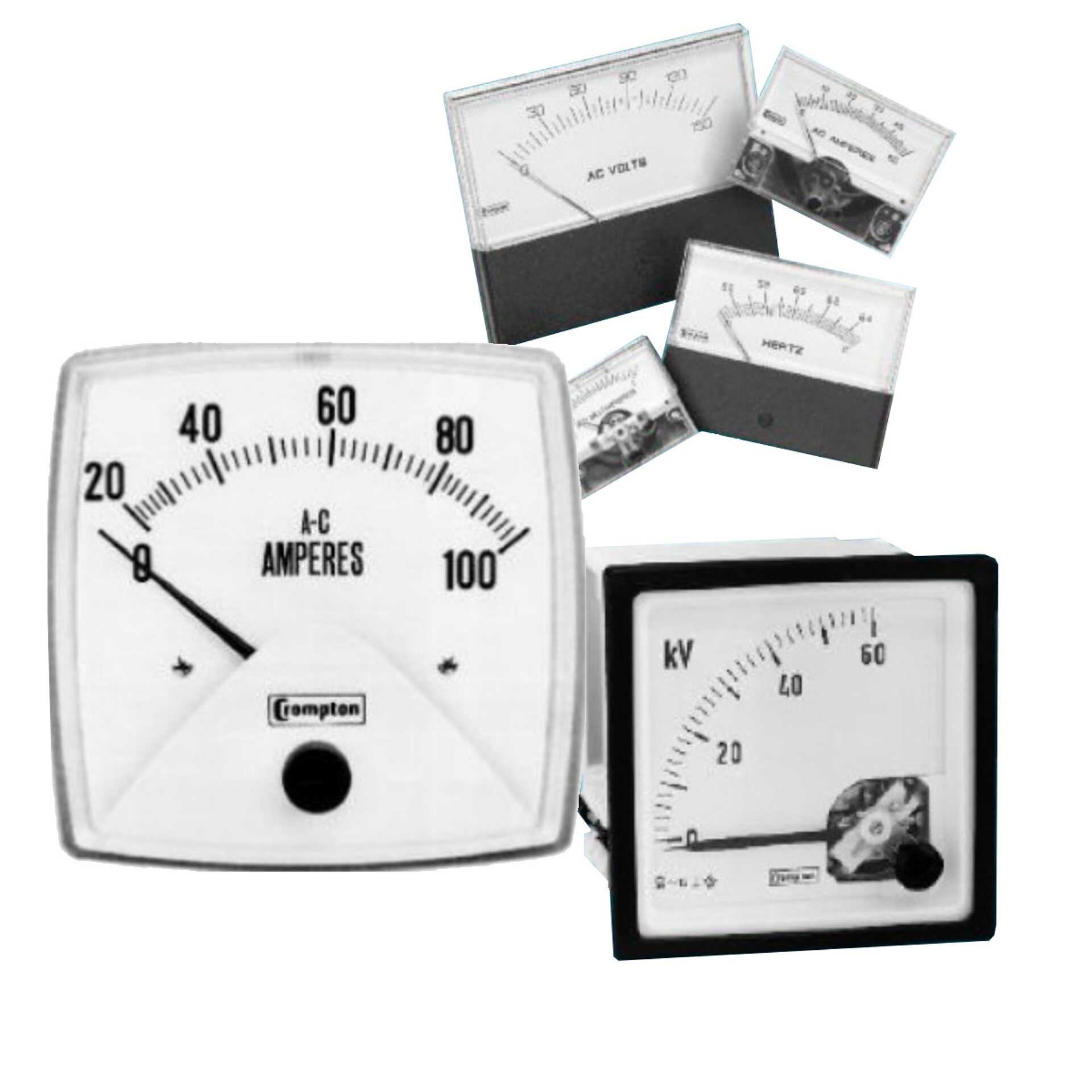 Analog Panel Meters