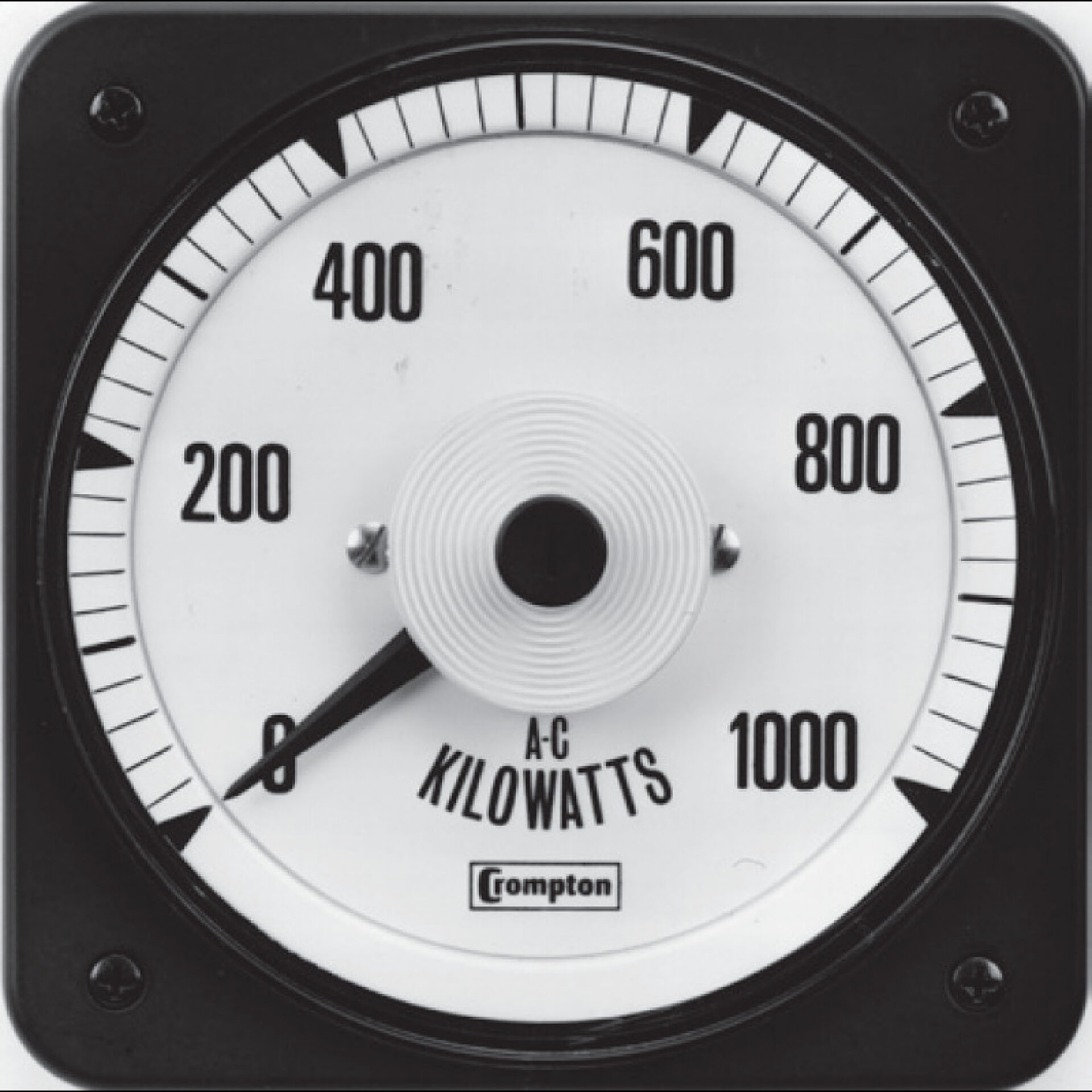 007 AC Wattmeters