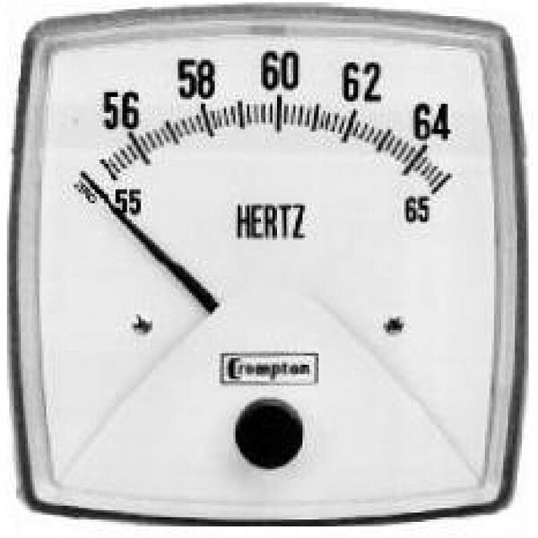Series Fiesta 016 AC Frequency Meters