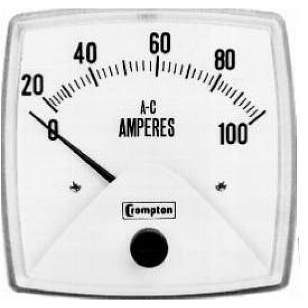 Series Fiesta 016 True RMS AC Ammeters