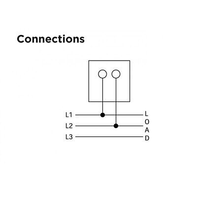 240 din series frequency meters 3