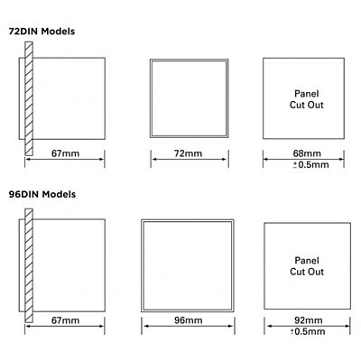 240 din series panel cut out 72 96 1