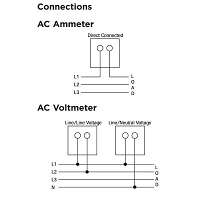 240 series din moving coil rectified ac ammeters voltmeters with selector switch