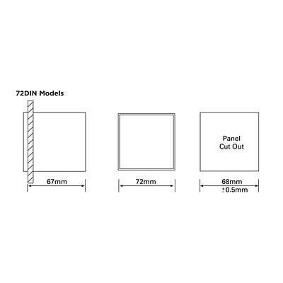 240 series din panel cutout 72 4