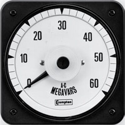 Ac varmeters