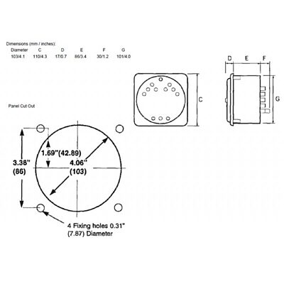 Ac voltmeters expanded scale