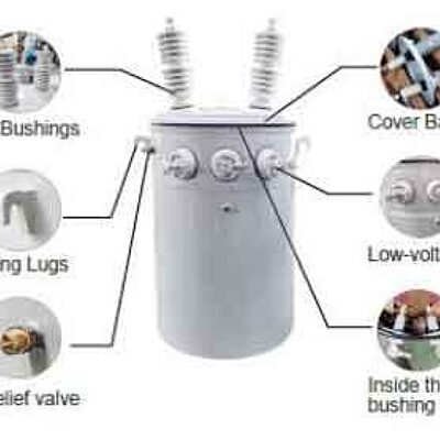 Pole mounted transformer2