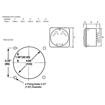 Power factor meters 2