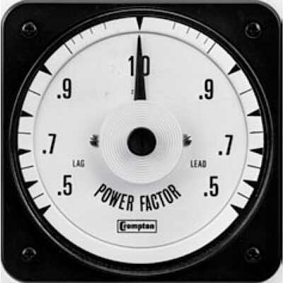 Power factor meters